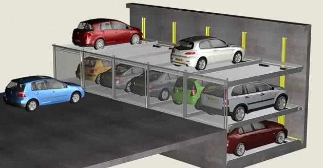 停車場(chǎng)系統(tǒng)有哪些好處